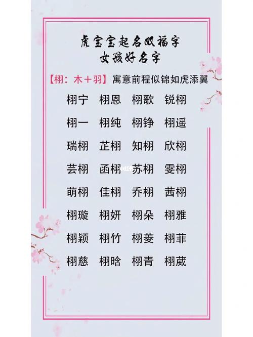 女孩名字排名