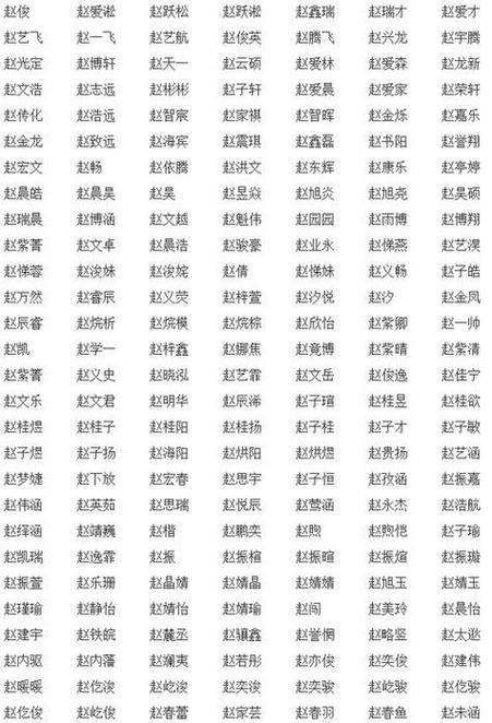 鸡男宝宝的名字应该怎么起