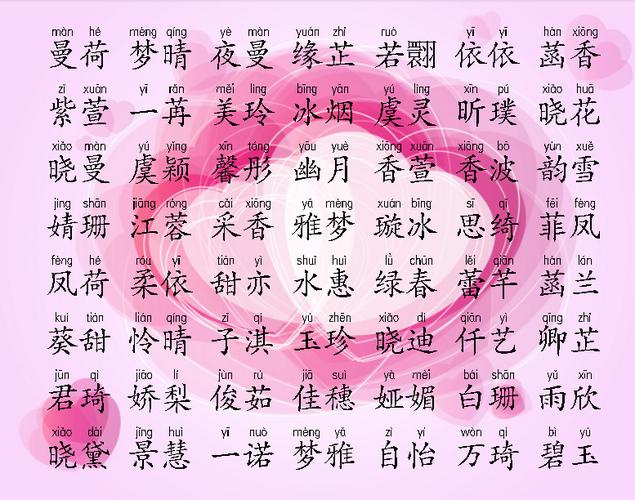 解姓女孩名字大全霸气