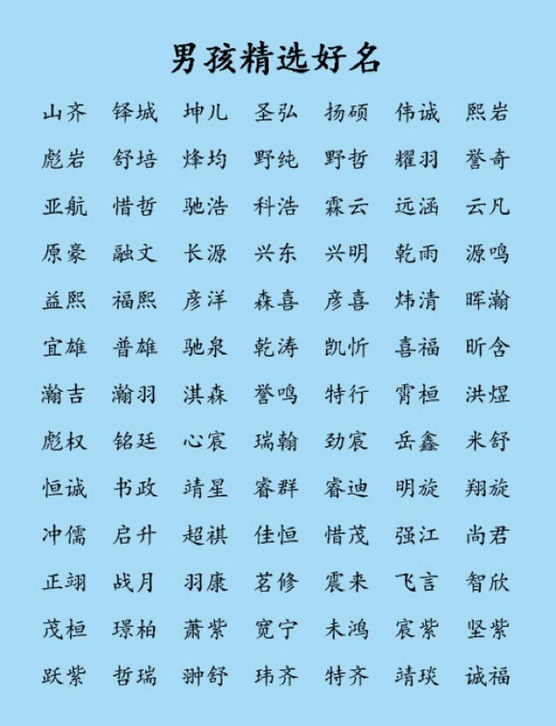 马宝宝起名大全男孩排行榜