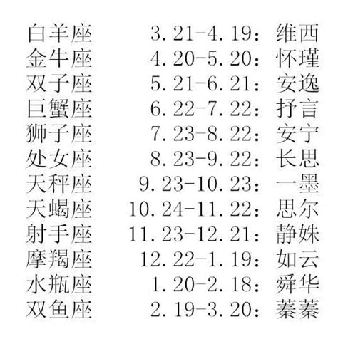 给酒起名字大全女生