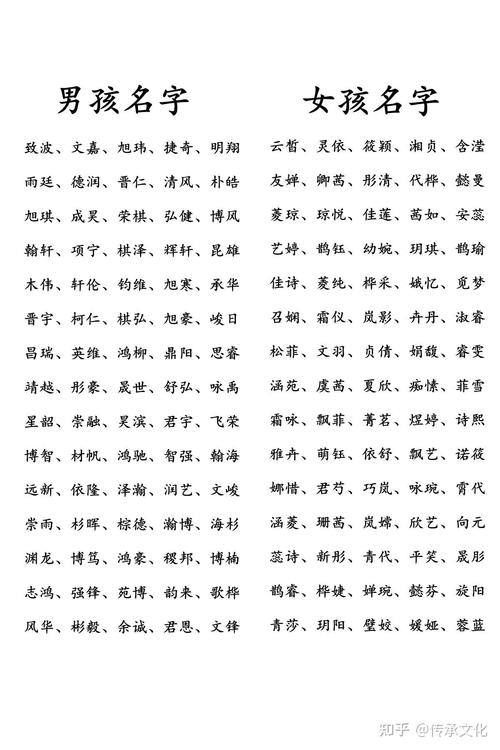 王者荣耀名字大全女生专用