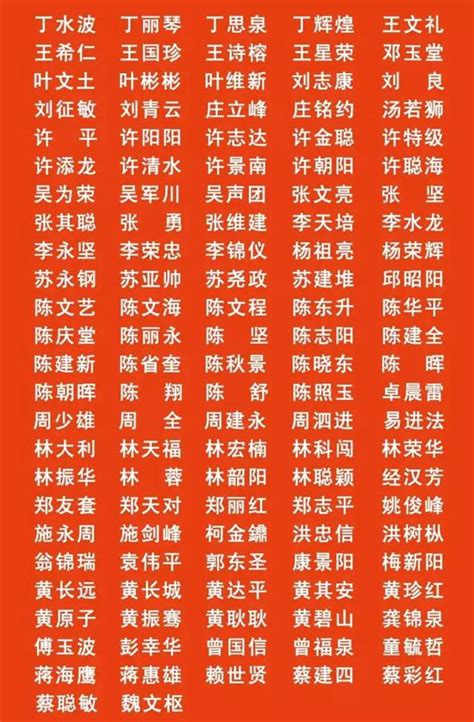 周姓女宝宝起名