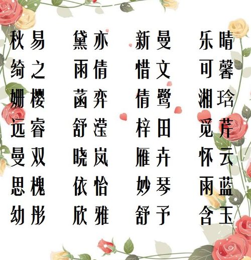 周易取名字起名字大全免费