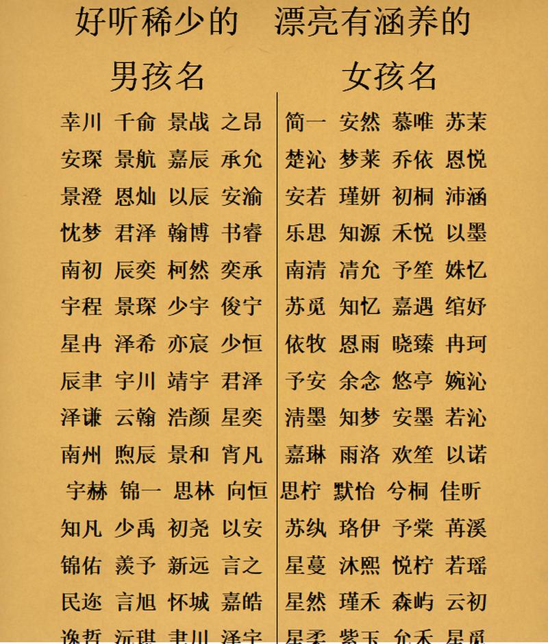 宝宝起名姓晁怎么起名好听点