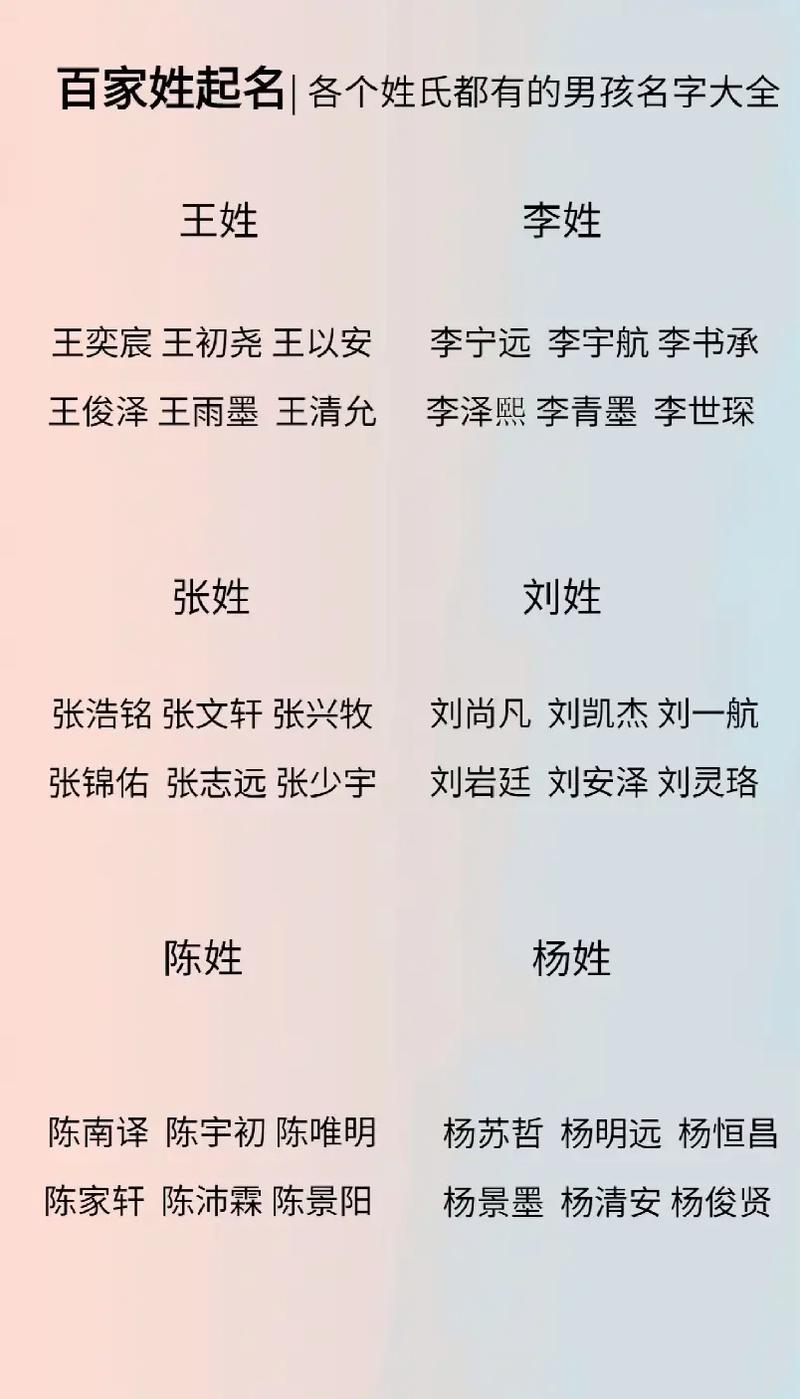 昀起名字寓意
