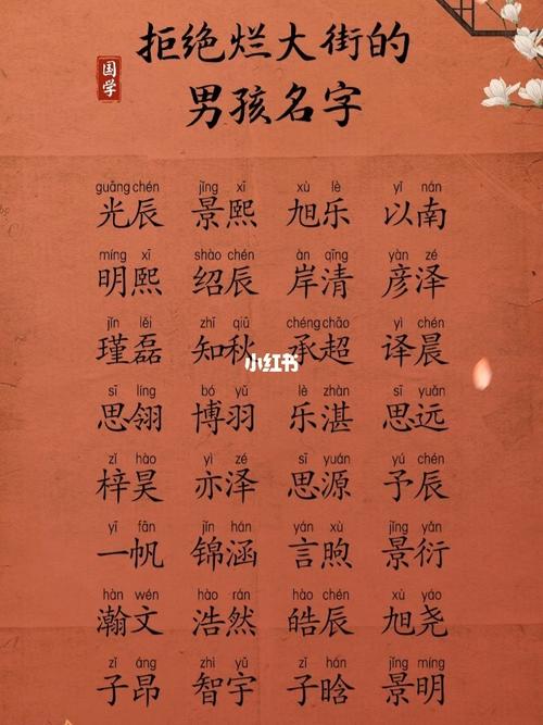 狗年缺金的女孩名字