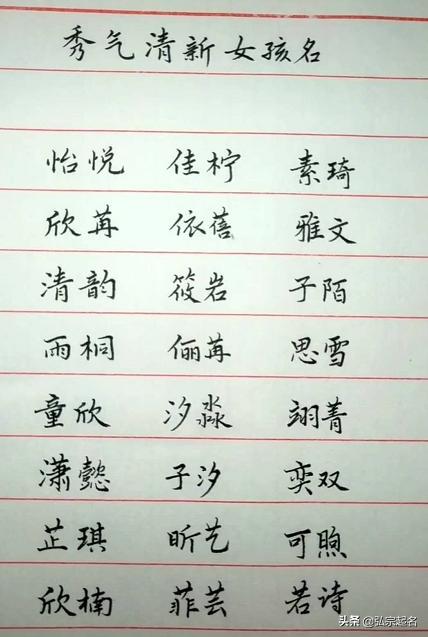 鼠年起什么名字好