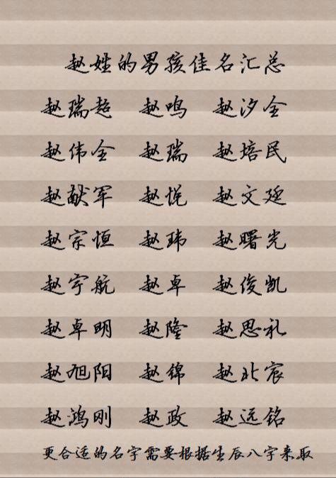 女孩名字猪年
