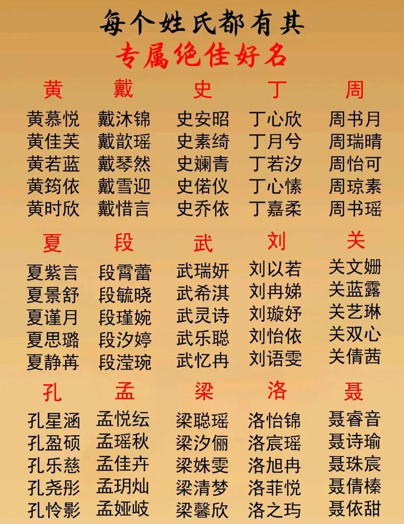 起名网免费打分100分