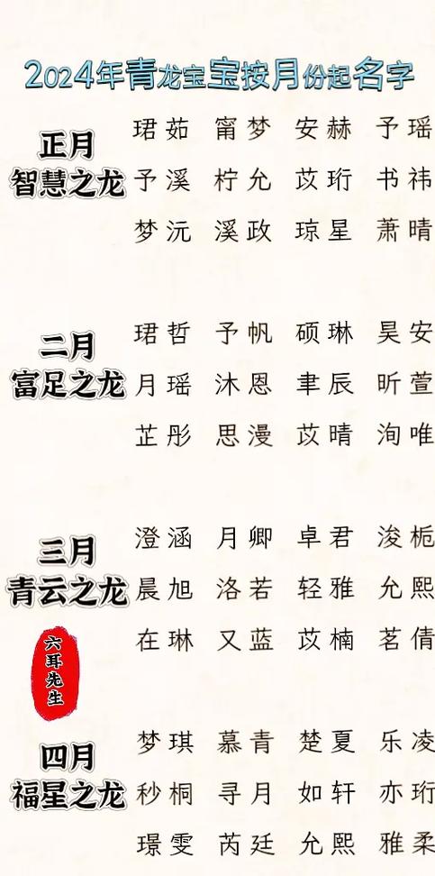 男孩龙宝宝起什么名字最好