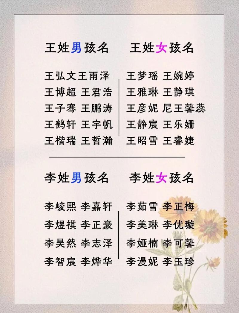 给小孩起个好名字大全