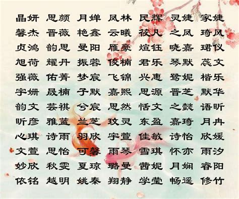 易起名字的字女孩