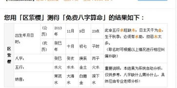 宝宝起名姓晁怎么起名好？