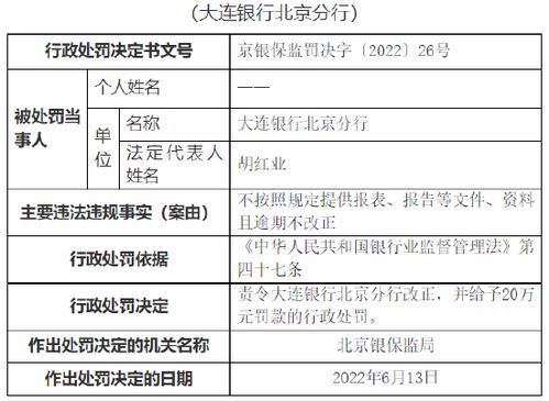 大连机场名字难听