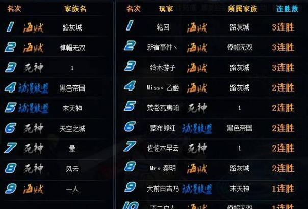 游戏群怎么起名字