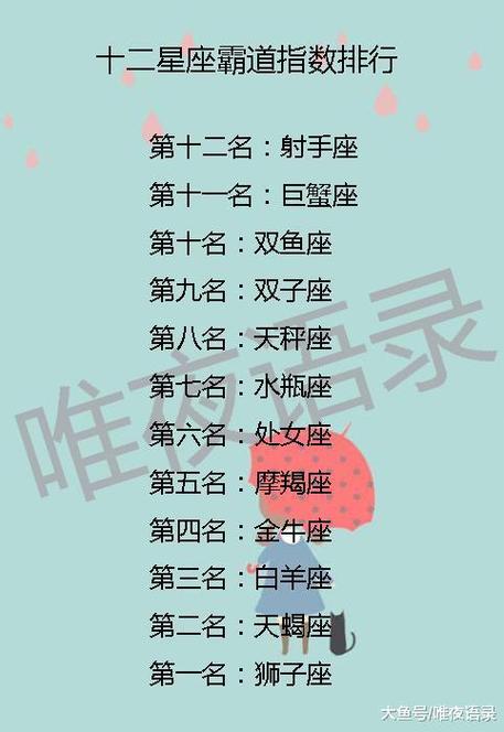 霸道又温柔的星座女