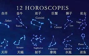 白羊座专属治愈系男神