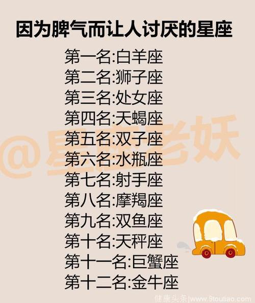 十二星座臭臭