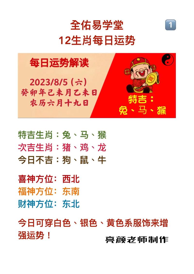 鼠（鼠年出生的人）