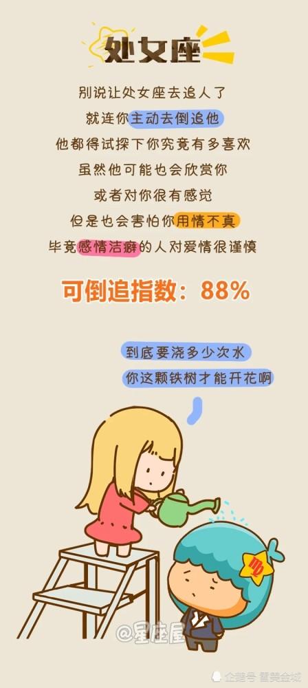 情感中，不适合倒追的几个星座