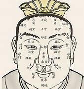 最容易富有的星座