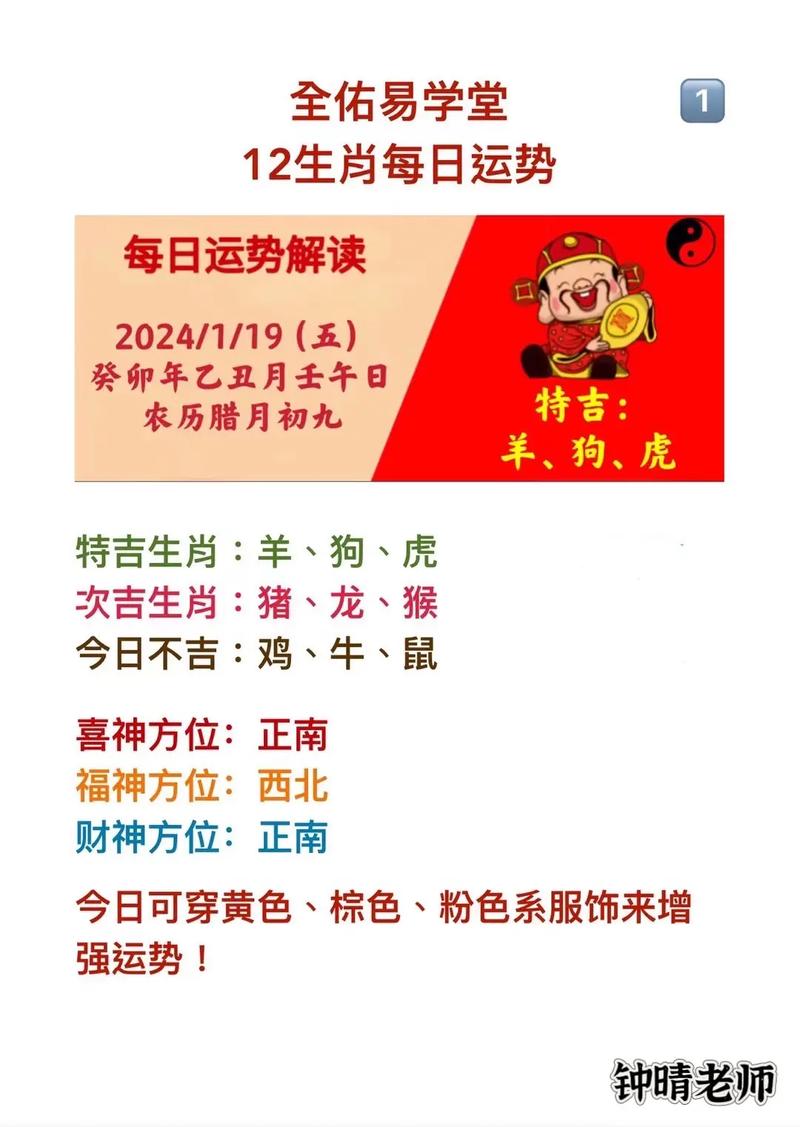 年（月日）十二生肖运势播报