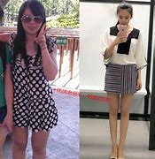 星座女生减肥指南如何成功瘦下来成为女神