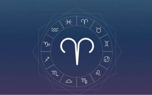 最不能惹的星座排行榜