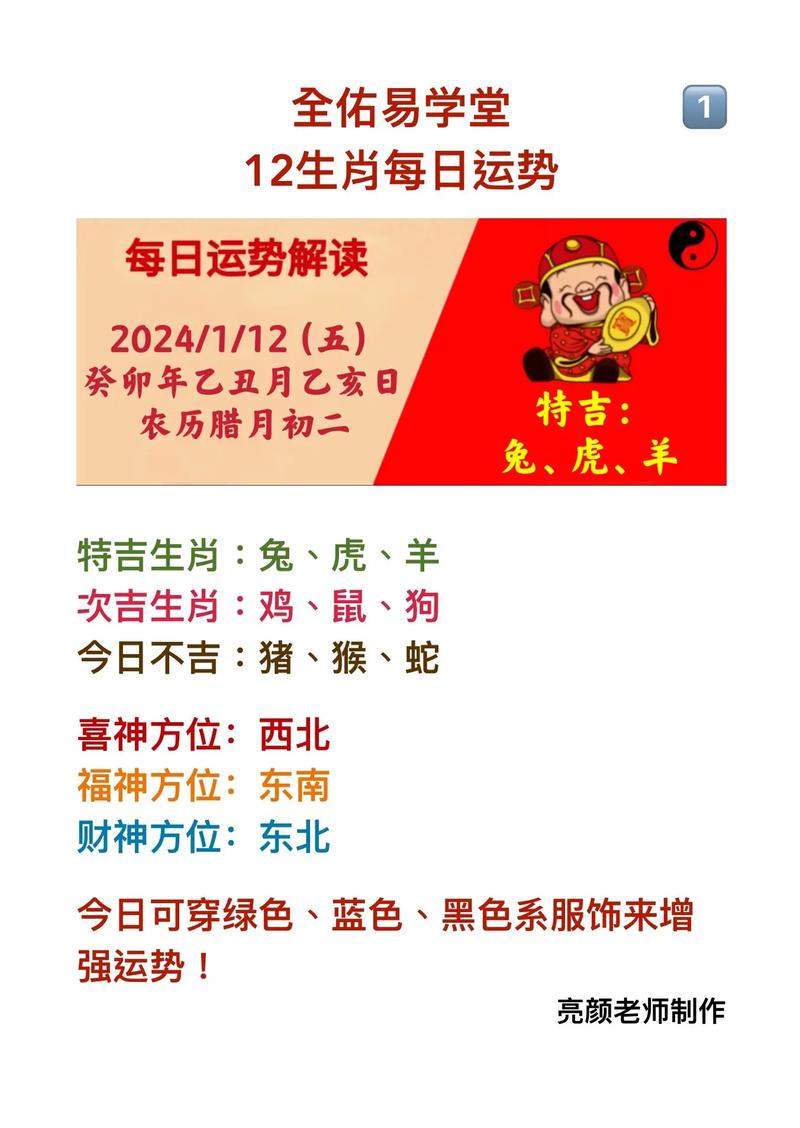 年月生肖对照表