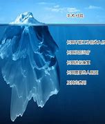 高冷的冰山美人沦陷的剧