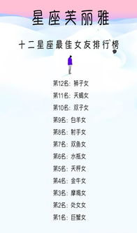 【知乎体】哪个星座男最值得嫁？事业心强、聪明能干，还心甘情愿养你一辈子！