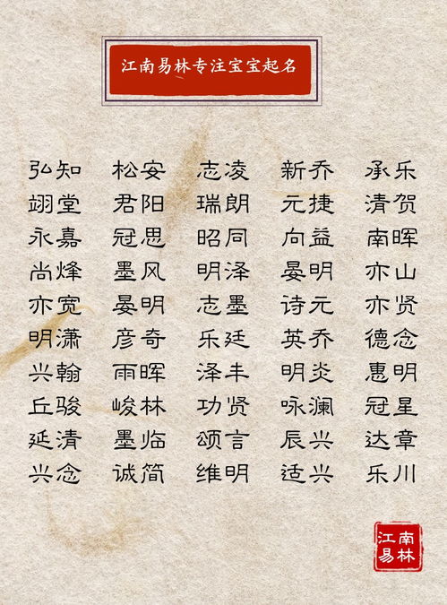 周易取名为龙宝宝起名，测名推荐文武双全、寓意做大事的男孩名字