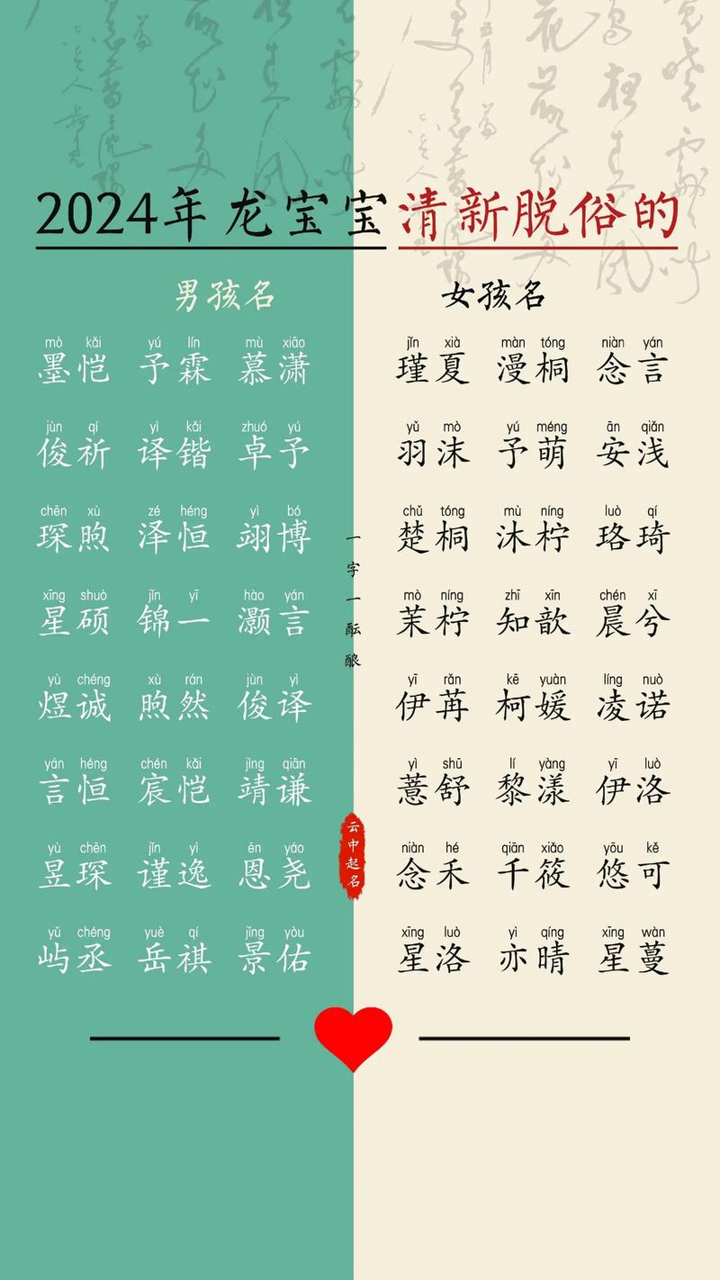 命运之名起名字网的故事