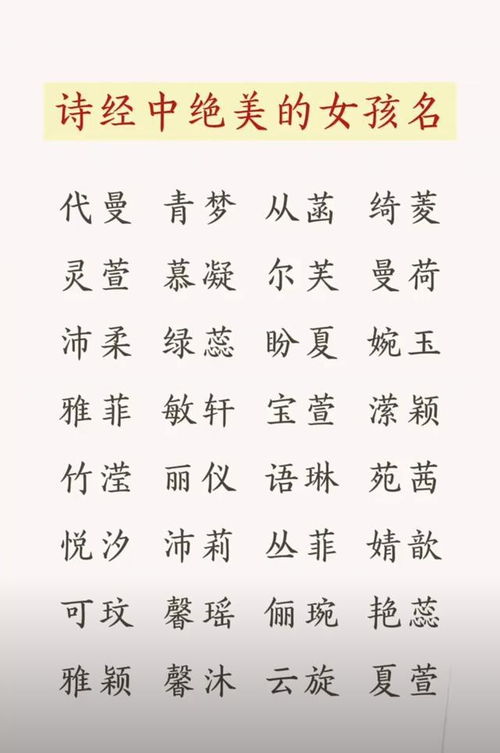 1.起名的文化背景