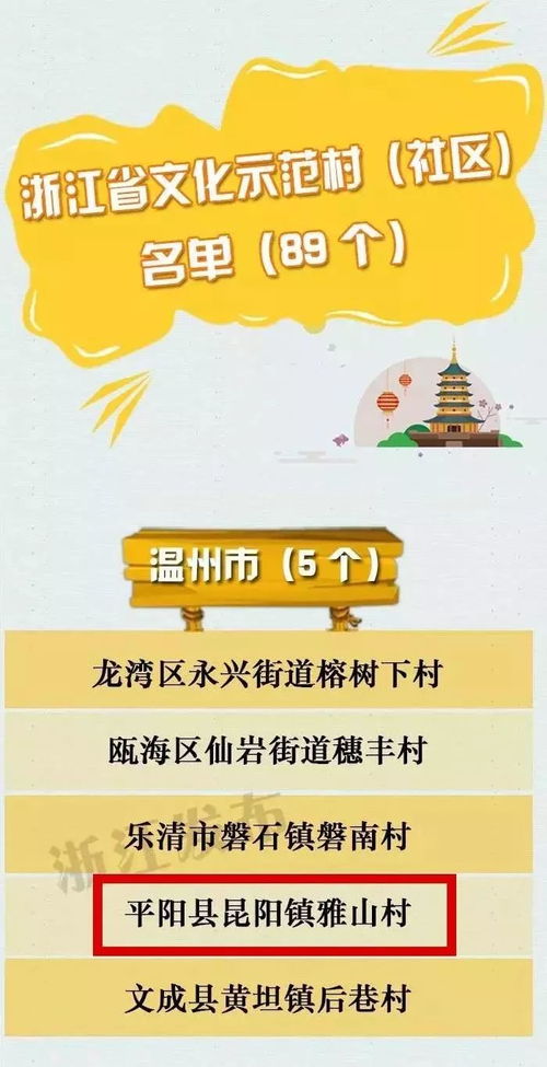 成璐起名的文化在职场汇报中的应用策略