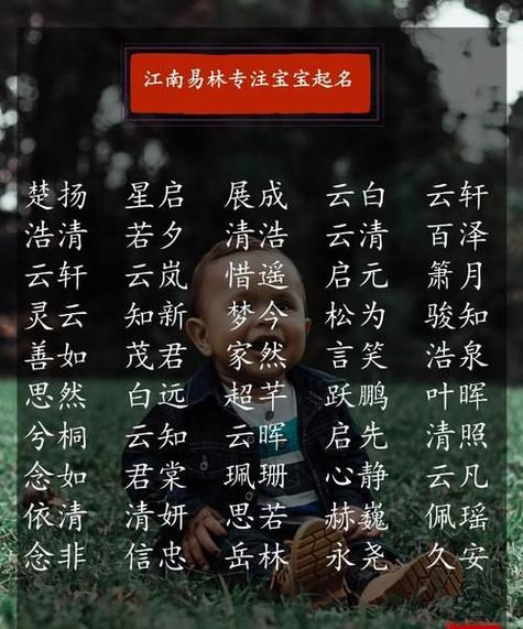 周易在现代名字起名文化中的应用与影响

摘要
本文旨在探讨周易（易经）在现代名字起名文化中的应用及其文化影响。通过分析周易的基本原理、历史背景以及其在名字起名中的具体应用，本文揭示了周易如何成为一种流行的文化现象，以及它如何影响人们的命名习惯和身份认同。文章通过引用相关文献和实例，展示了周易在现代社会中的广泛应用和深远影响。

关键词周易，名字起名，文化影响，命名习惯，身份认同

正文

一、引言
周易，又称易经，是中国古代的一部经典著作，其