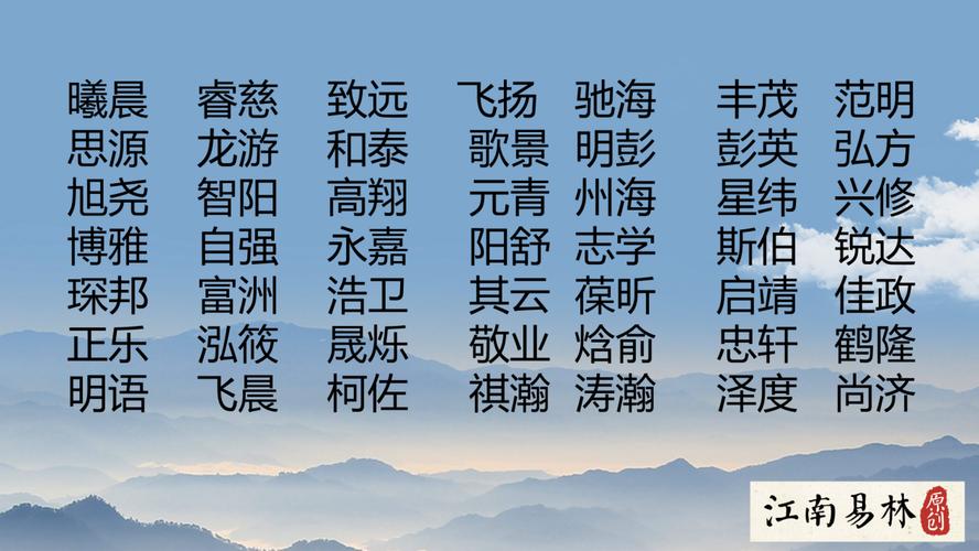 融合文化与创意明星孩子名字起名的策略分析