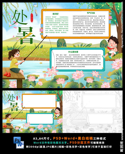 1.确定主题与内容框架