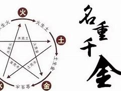 生辰八字五行宝宝起名软件v27.0