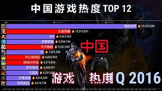 游戏起名文艺