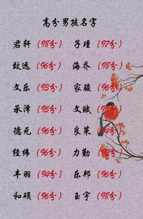 优白起名文化深度与现代审美的交融