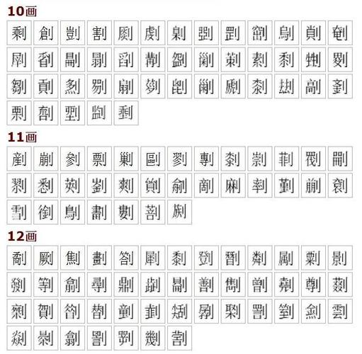 炣字起名字大全男孩