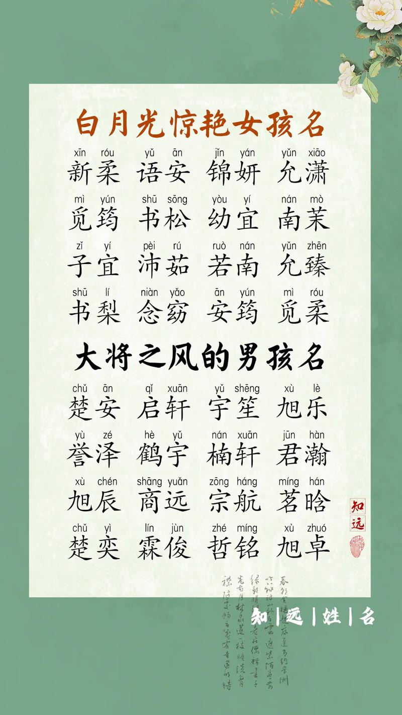 男孩名字雅字起名