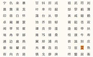 简艾起名文化融合的艺术与智慧