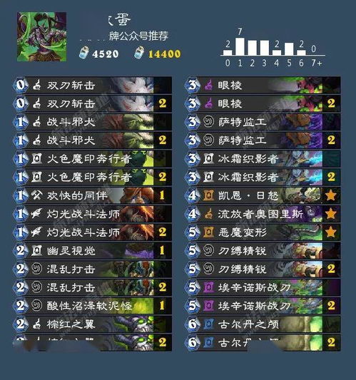 传奇私服合区名字一样怎么办