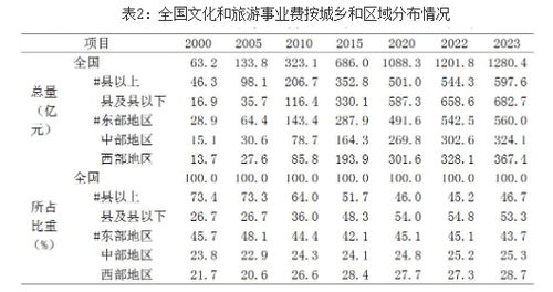 1.“陈”字的拼音构成