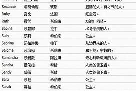 超亿取名的寓意
