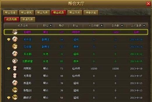 1.意大利披萨