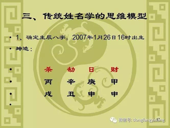 起名字生辰八字起名2024